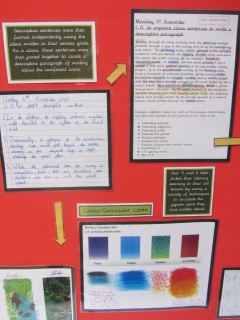Display of writing