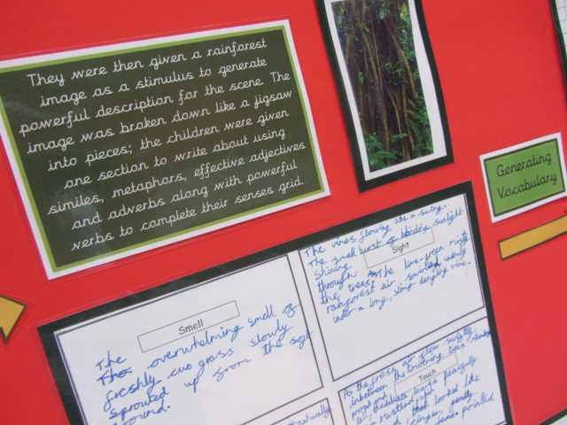 Display of writing