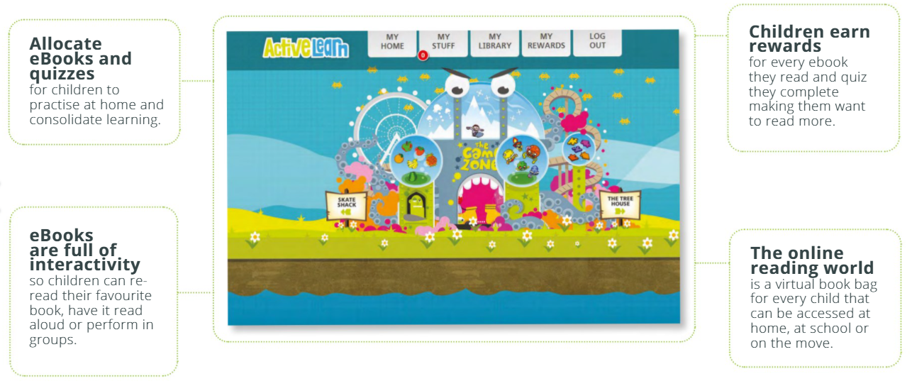 Screenshot of Active Learn website