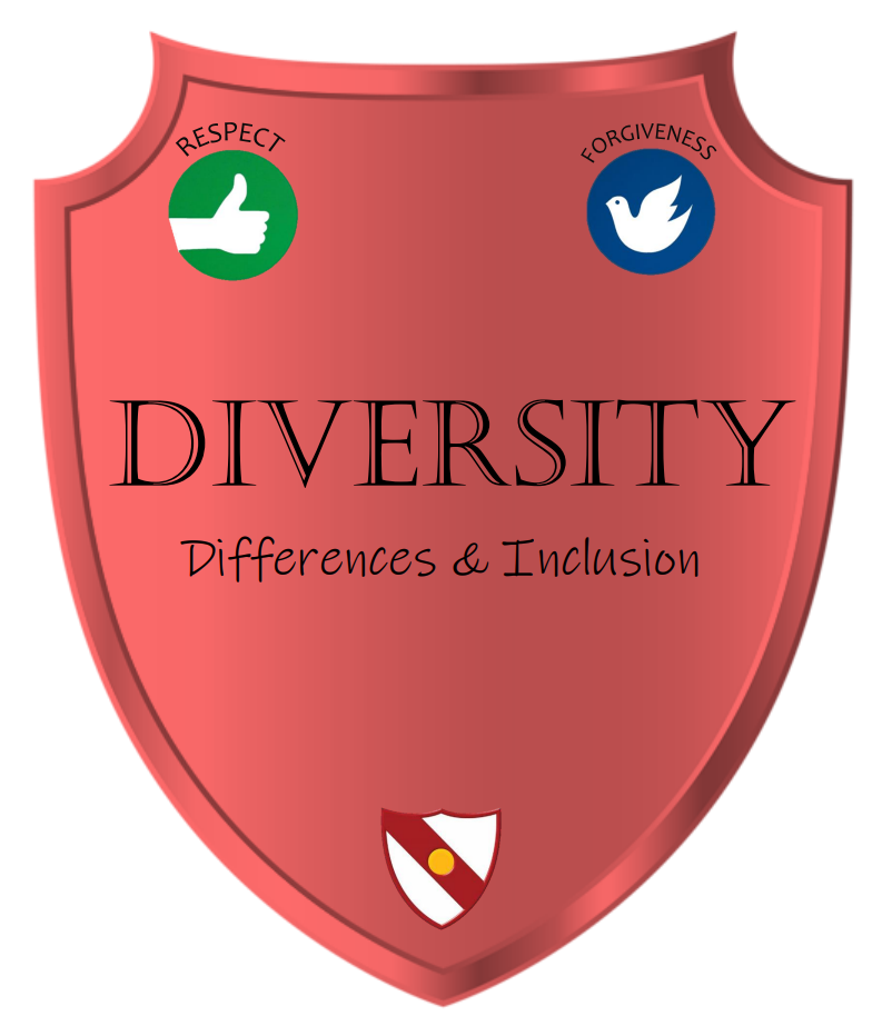 Diversity shield